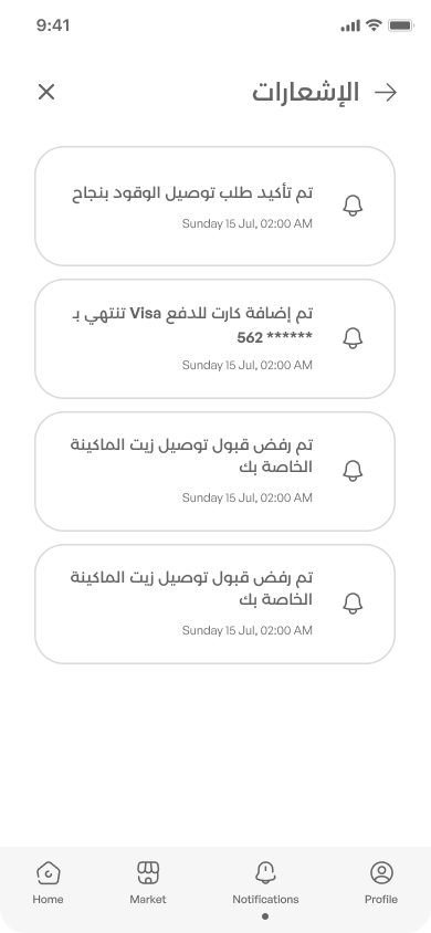 Notification